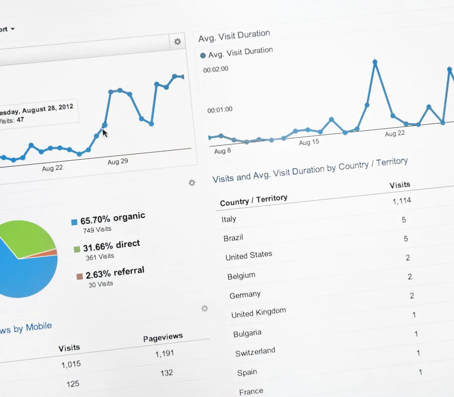 A Beginner’s Guide to Google Analytics