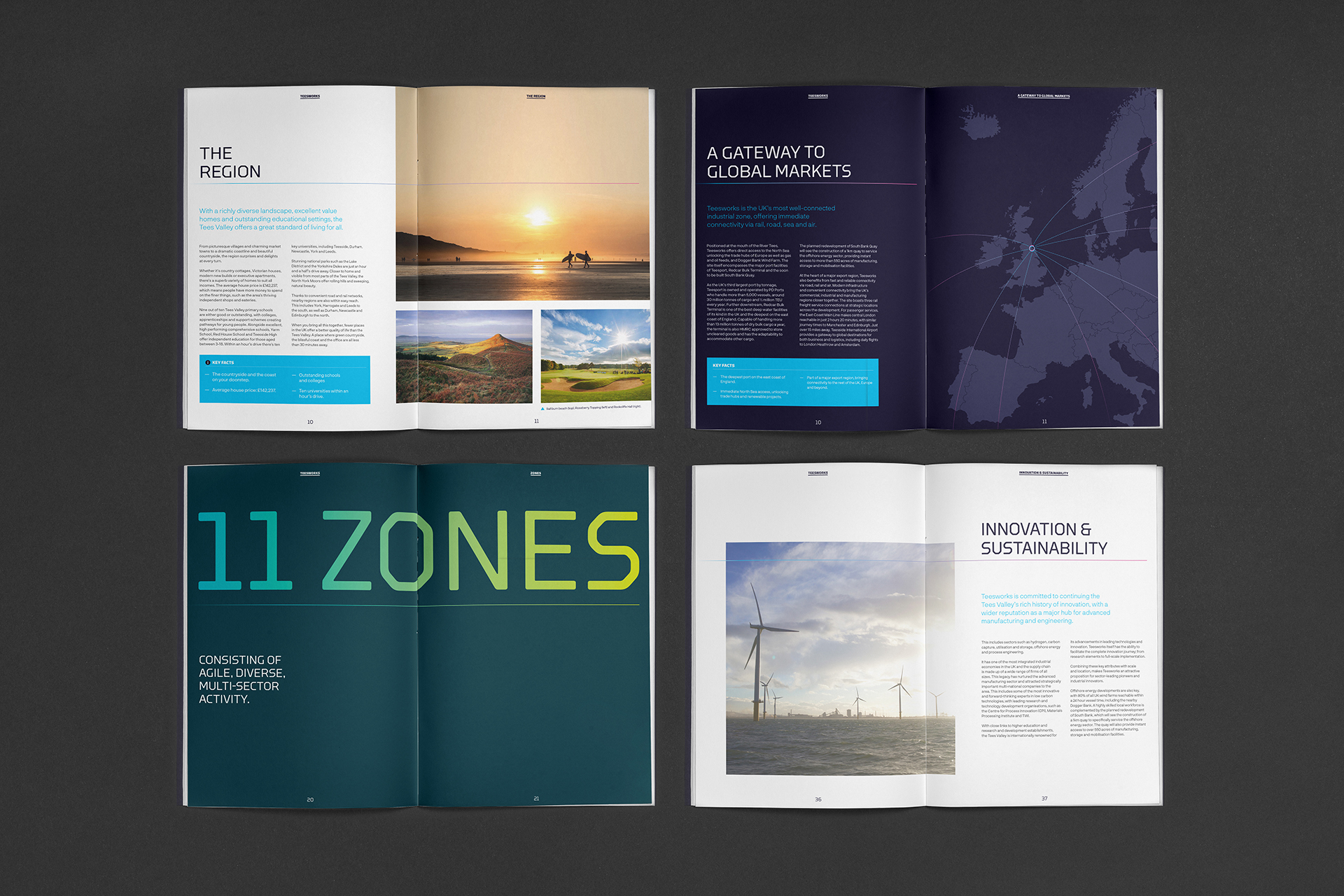 Teesworks brochure spreads.